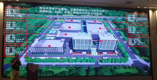 江苏省集成电路工艺技术研究所_江苏省集成电路行业协会_江苏集成电路产业战略研究