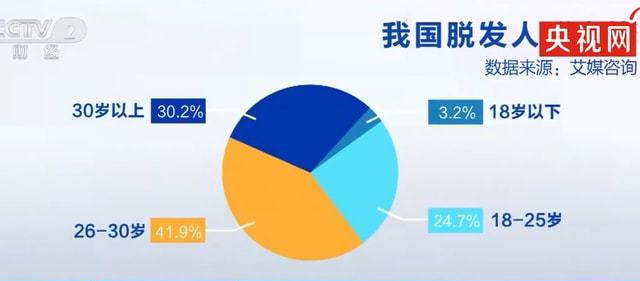 高科技电吹风_电吹风最新技术_科技吹风机