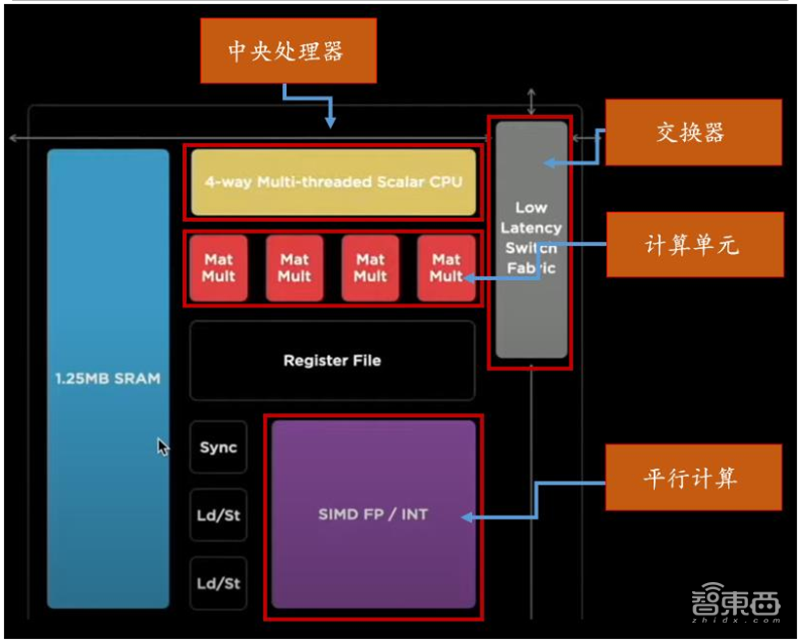 应用现实机器智能人的例子_应用现实机器智能人是什么_智能机器人的现实应用