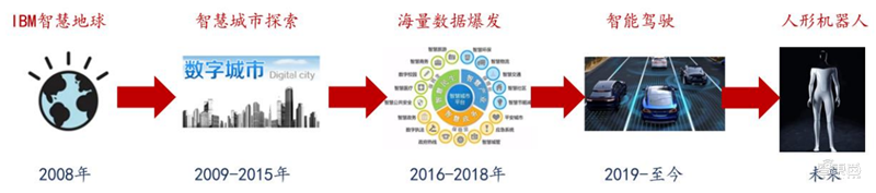 智能机器人的现实应用_应用现实机器智能人的例子_应用现实机器智能人是什么