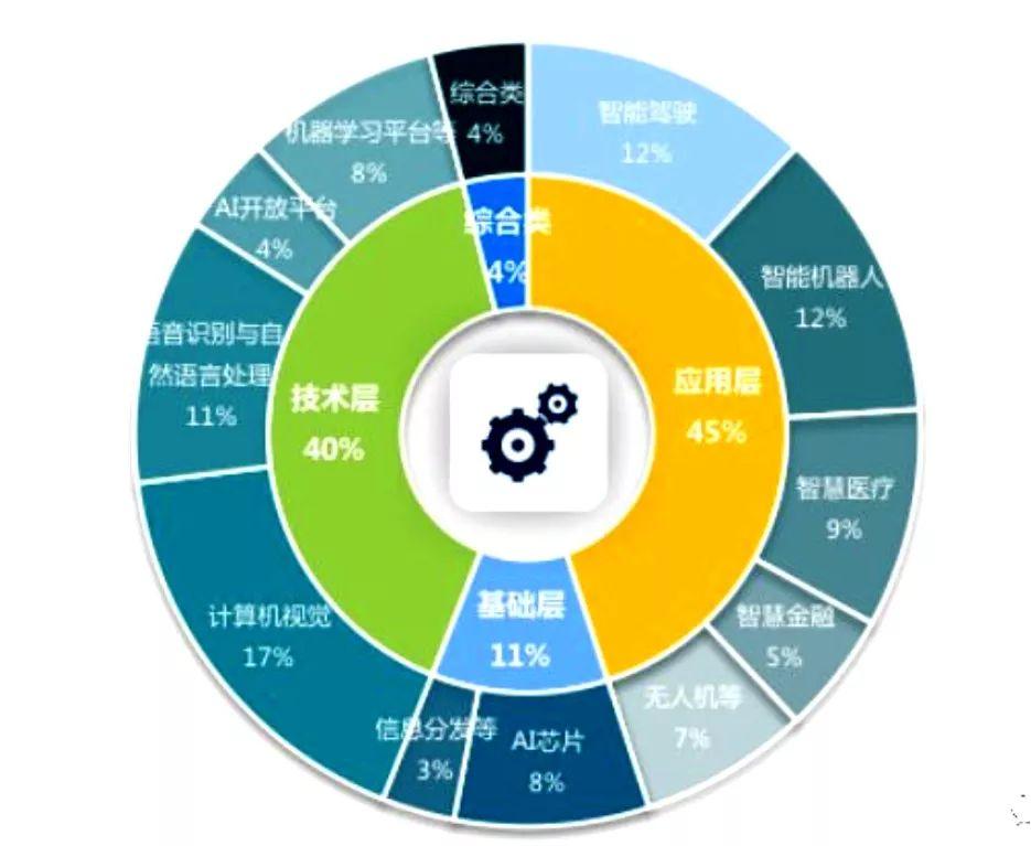 采购心理机器智能项目人员要求_心理设备采购_智能心理机器人采购项目