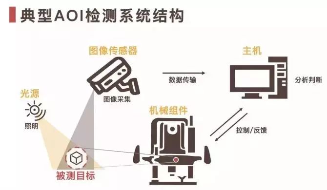 智能心理机器人采购项目_采购心理机器智能项目人员要求_心理设备采购