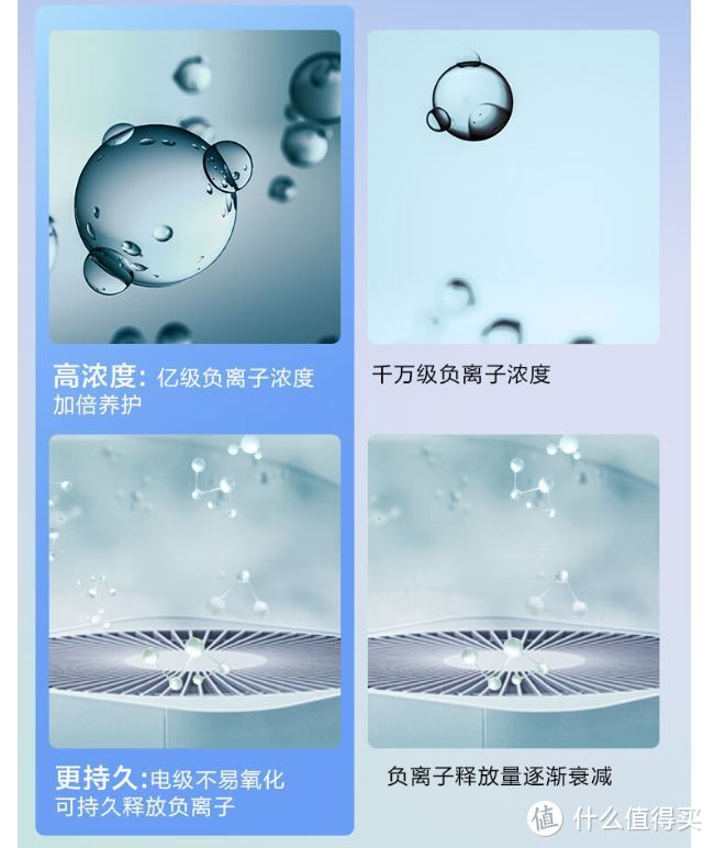 高速吹风机分享：618两款超值好价高速吹风机推荐！