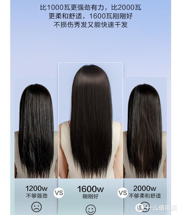 高速吹风机分享：618两款超值好价高速吹风机推荐！