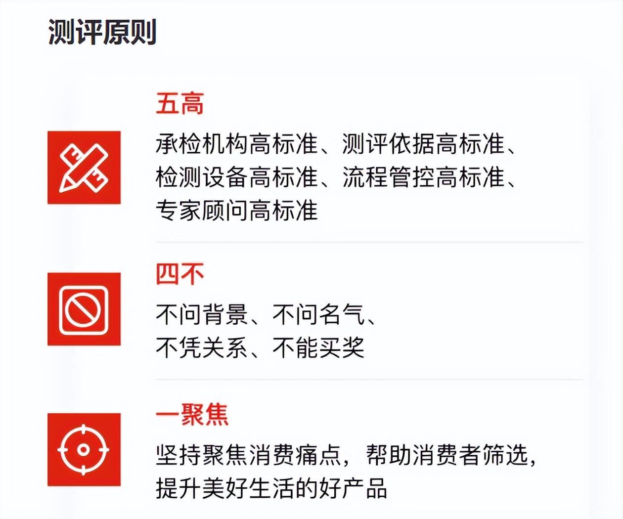获奖名称排名是什么_红点奖里的名字排名_获奖排名怎么填