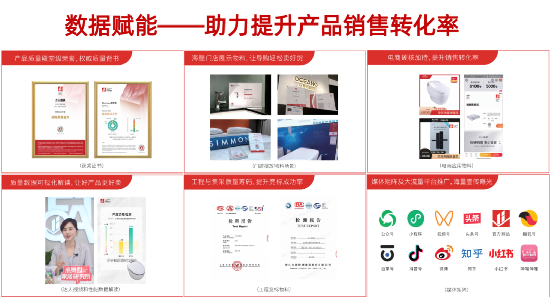 获奖排名怎么填_获奖名称排名是什么_红点奖里的名字排名