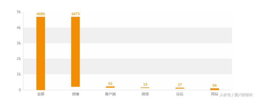 排名奖项命名_红点奖里的名字排名_获奖名称排名是什么