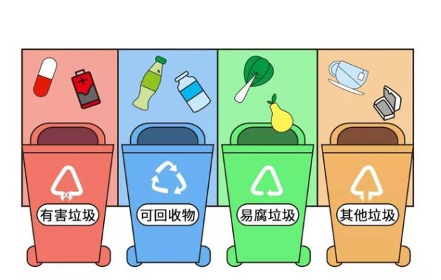 垃圾分类机器人介绍_垃圾分类机器人_生活垃圾分类智能机器人