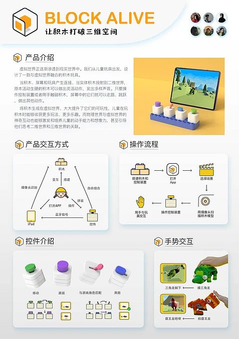 充电宝if红点奖_国际红点IF奖_if奖获奖作品