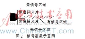 充电机器智能人是什么东西_智能机器人是如何充电的_智慧充电机器人