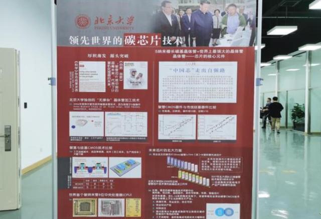 北京大学碳基芯片_北京大学碳基电子学研究中心_北大碳基集成电路研究院
