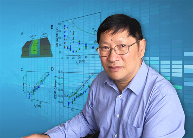 北京大学碳基电子学研究中心_北大碳基集成电路研究院_北京大学碳基芯片