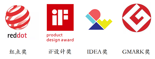 红点奖、iF设计奖的好处、类别、评审标准有哪些？