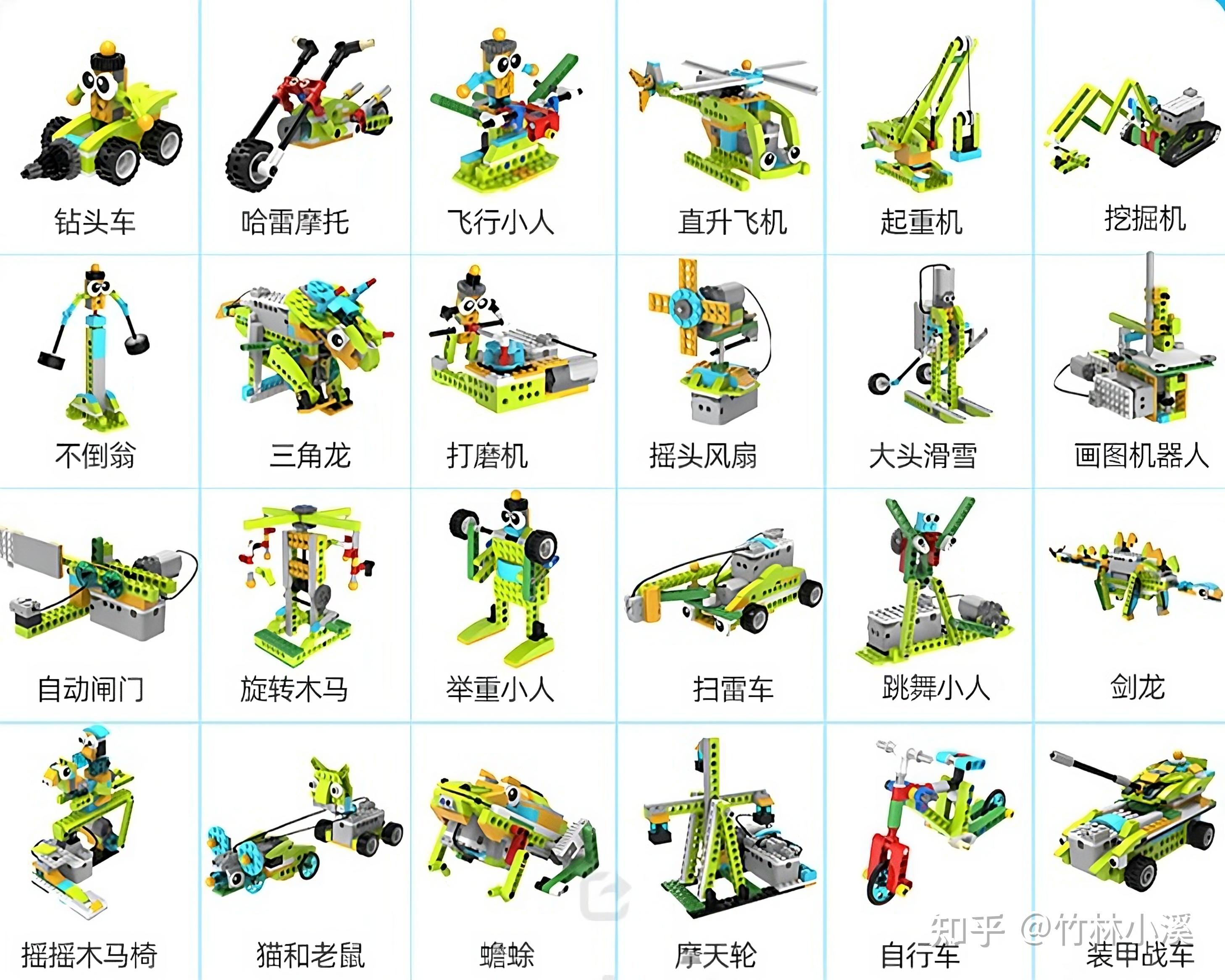 玩具玩具机器人_儿童玩具智能机器人价格_儿童玩具机器人品牌