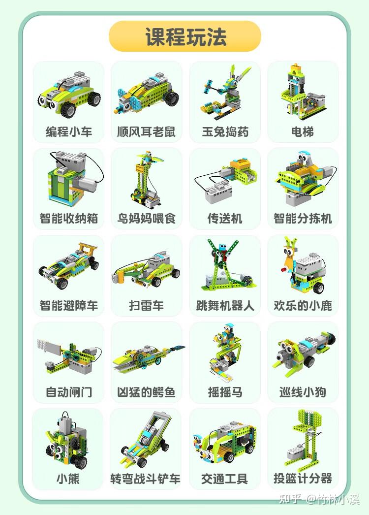 儿童玩具智能机器人价格_儿童玩具机器人品牌_玩具玩具机器人