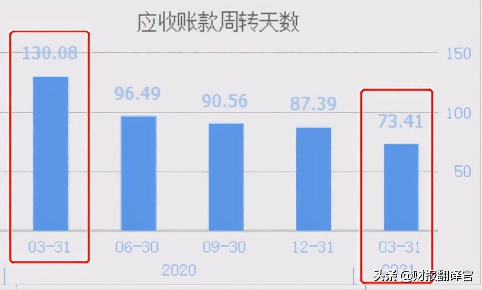 半导体销售研发公司排名_半导体行业公司排名_半导体行业公司