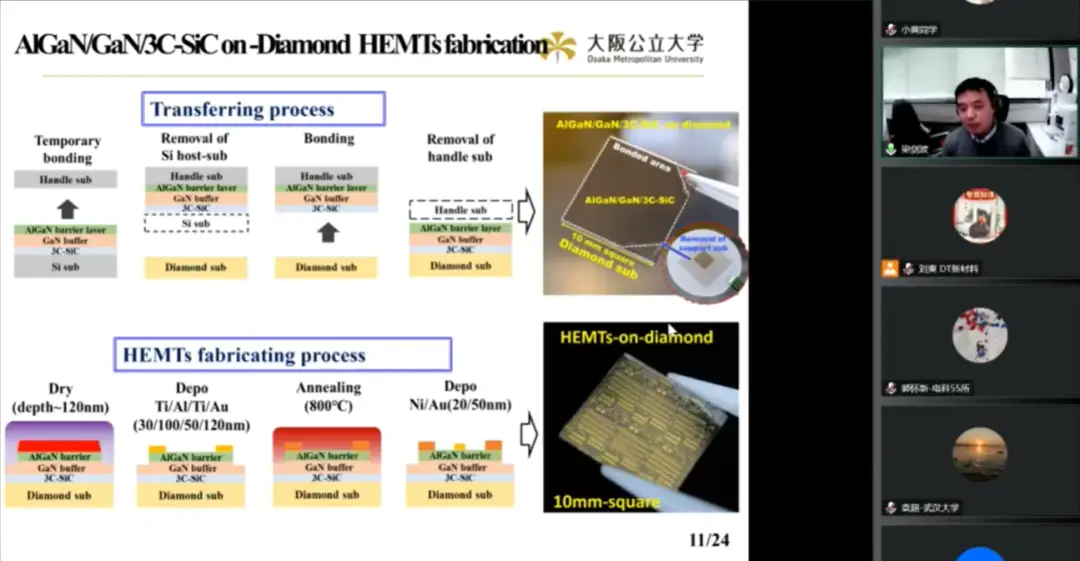 半导体进展二维研究材料有哪些_半导体进展二维研究材料的特点_二维半导体材料的研究进展