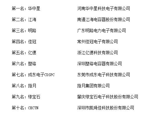 江苏电磁线厂家_常州电磁线订做_常州电磁线厂