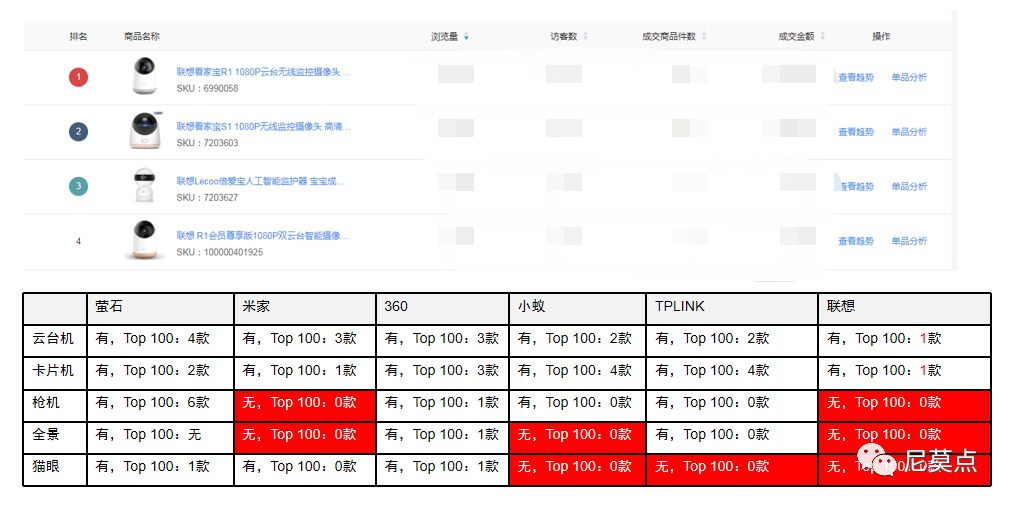智能硬件软件产品经理_智能硬件销售_智能硬件产品经理收入怎么样