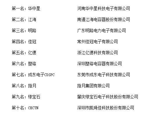 江苏电磁线厂家_无锡做电磁线的厂家_常州电磁线订做