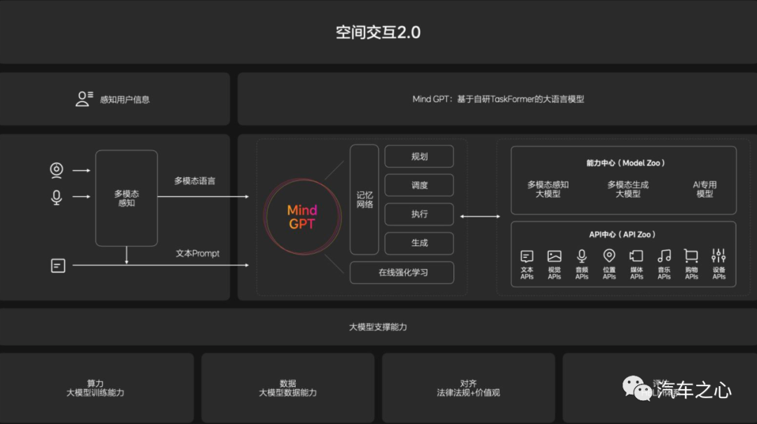 人工智能硬件平台_人工硬件智能品牌好产品有哪些_人工智能硬件产品有哪些品牌好