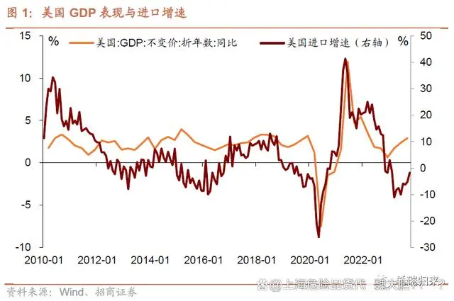 全球高科技出口比例_科技出口比例全球高的原因_高科技出口额全球十大排名