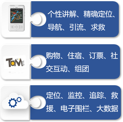 成都电子元器件批发市场_成都电子零件销售_成都实用电子元器件销售