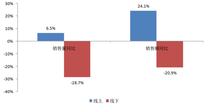 消毒设备市场分析_智能消毒机器人的市场现状_消毒机器人市场情况预测