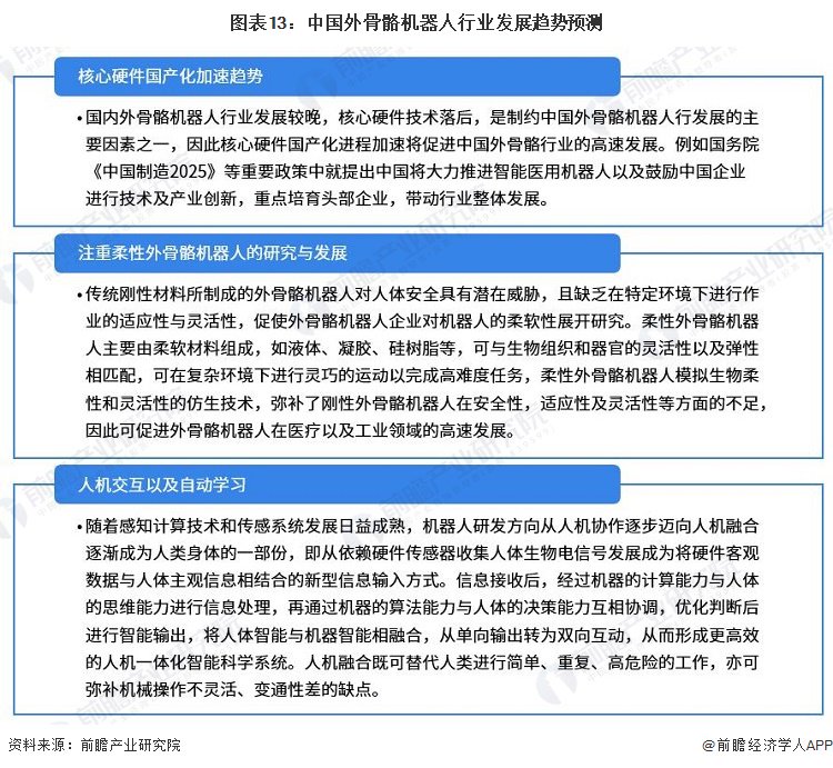 智能助理机器人_助力型连接器是什么样子_智能ai助力机器人连接