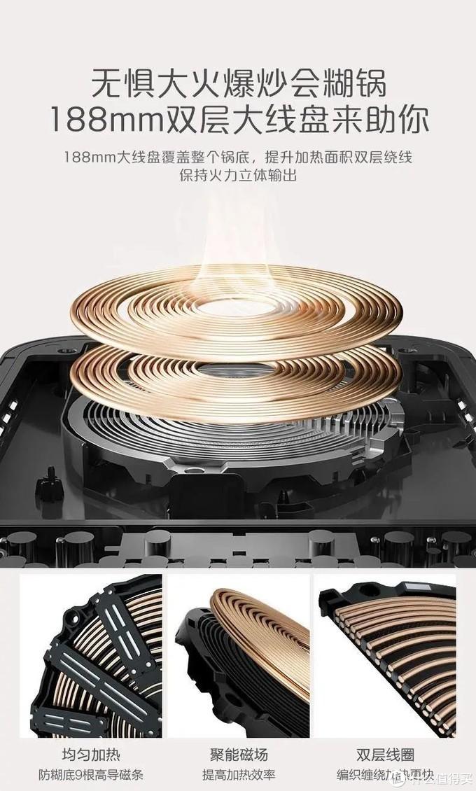 电磁线等级_180级电磁线_电磁线级别