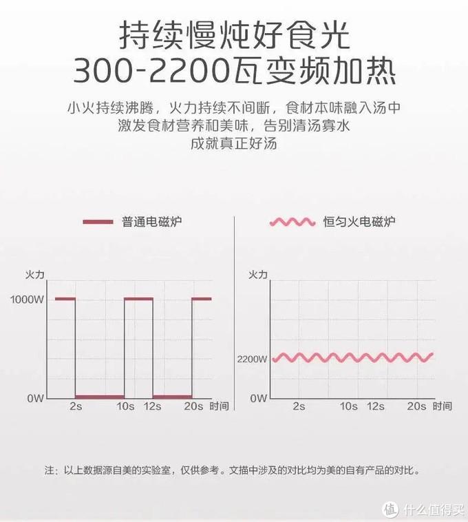 180级电磁线_电磁线等级_电磁线级别