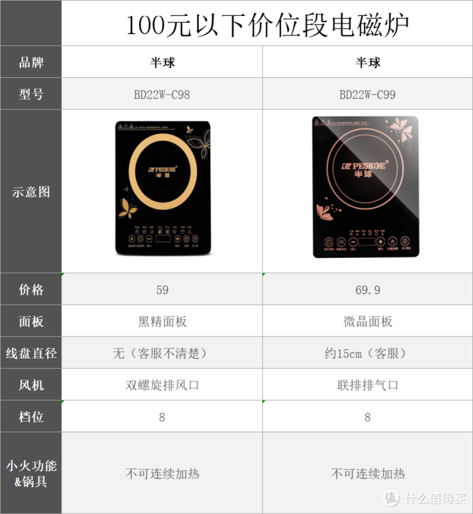 180级电磁线_电磁线级别_电磁线等级