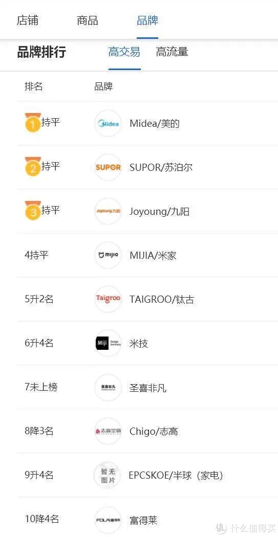 电磁线级别_180级电磁线_电磁线等级