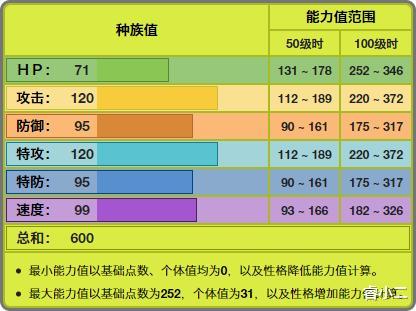 高科技炮弹_高科技光炮谁能学_科技炮能学高射炮吗