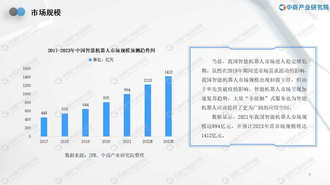 智能生产链_智能机器人产业链构成_智能科技产业链条