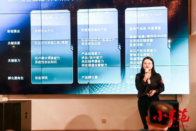 智能硬件产品孵化_智能孵化设备_孵化硬件智能产品设计方案