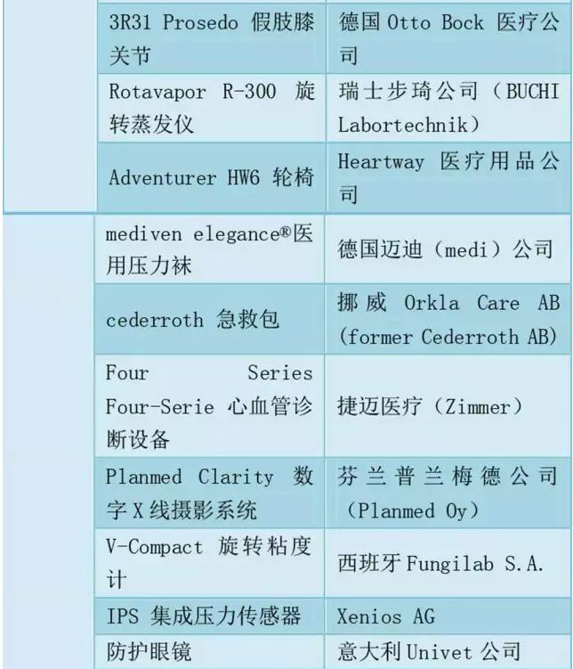 樊语 红点至尊奖_樊语 红点至尊奖_樊语 红点至尊奖
