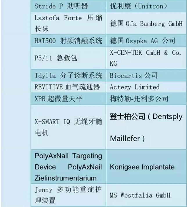 樊语 红点至尊奖_樊语 红点至尊奖_樊语 红点至尊奖