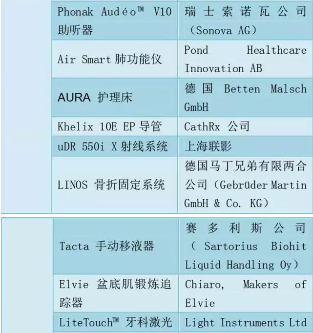 樊语 红点至尊奖_樊语 红点至尊奖_樊语 红点至尊奖