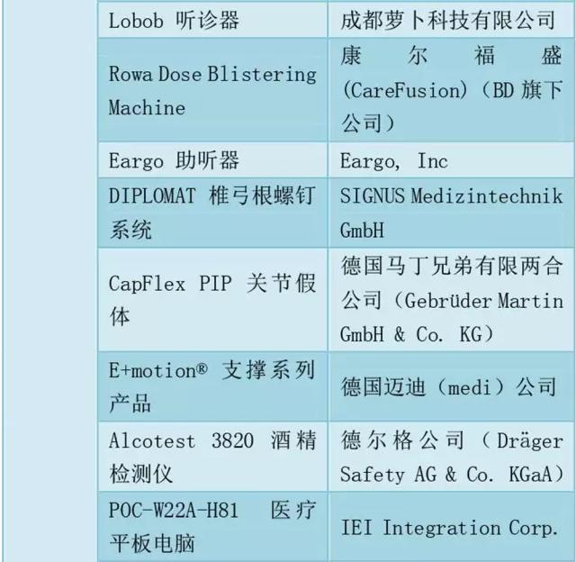 樊语 红点至尊奖_樊语 红点至尊奖_樊语 红点至尊奖