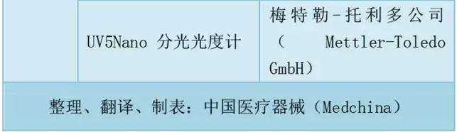 樊语 红点至尊奖_樊语 红点至尊奖_樊语 红点至尊奖