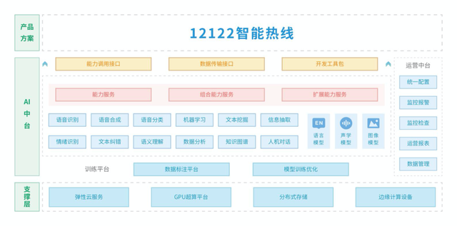 语音智能机器人什么价_桂林市智能语音机器人费用_智能语音机器人百科