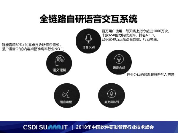 智能场景设计师_智能机器人运用场景设计_应用场景机器人