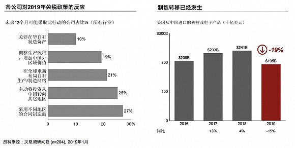 疫情科技论文_疫情中的高科技论_疫情科技作文800字