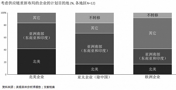 疫情科技作文800字_疫情科技论文_疫情中的高科技论