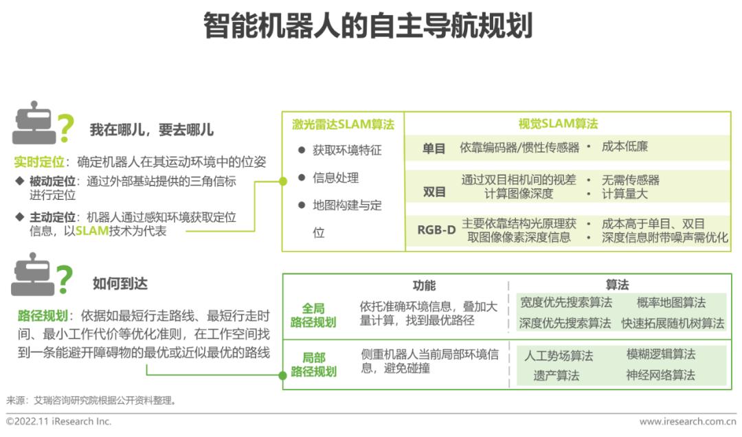 南昌智能机器人吵架_南昌智能语音机器人哪家强_智能语音机器人百科