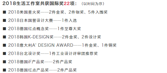 德国红点奖官网_德国红点奖工业设计_德国红点奖 钥匙