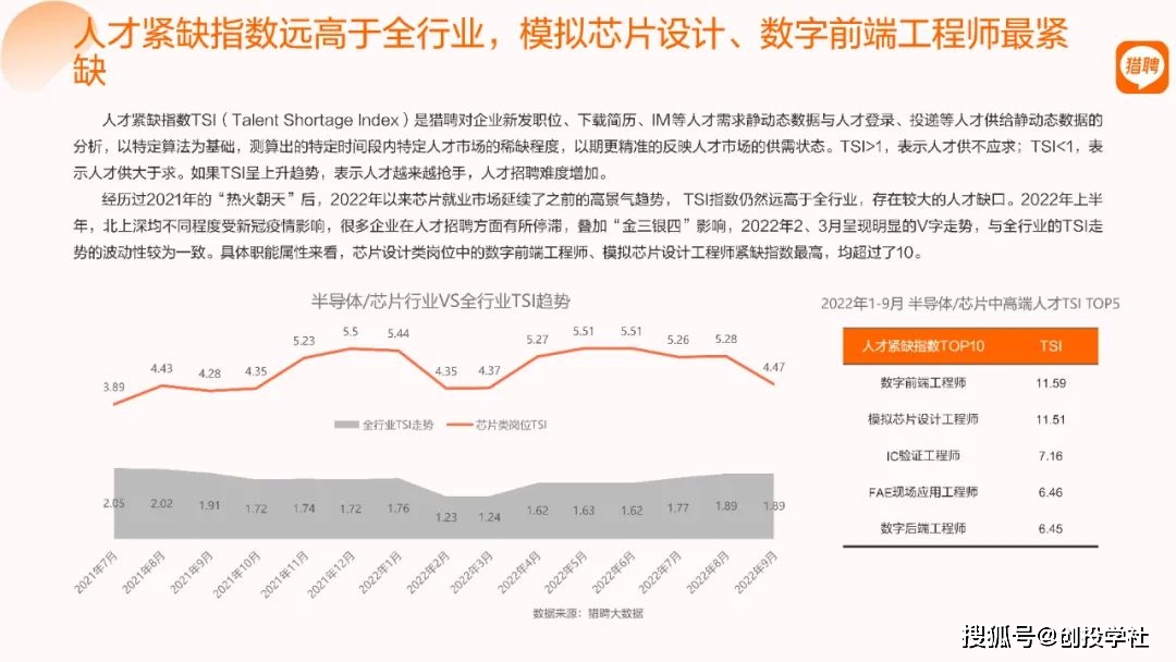 芯片销售和半导体销售_卖半导体芯片赚钱吗_销售半导体芯片的公司