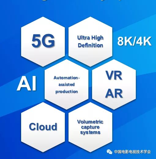 科技冬奥项目_科技冬奥会_冬奥与高科技