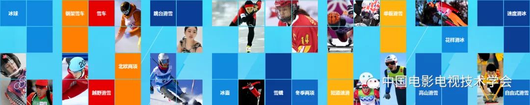 科技冬奥会_冬奥与高科技_科技冬奥项目
